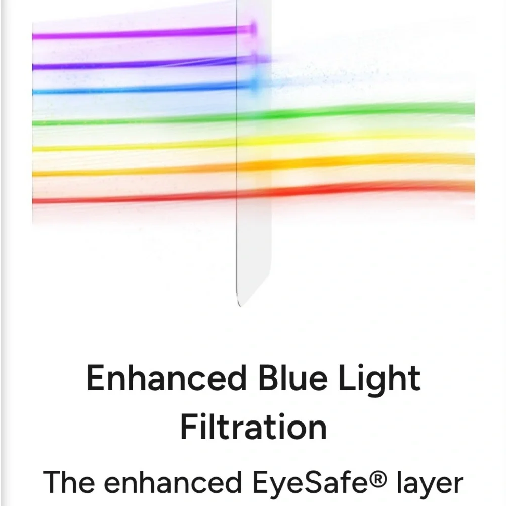 New ZAGG glass elite visionguard screen protector 14 pro